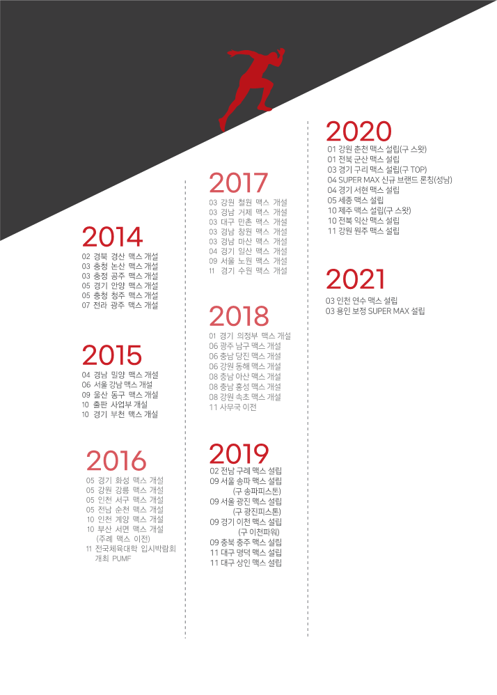 이미지명